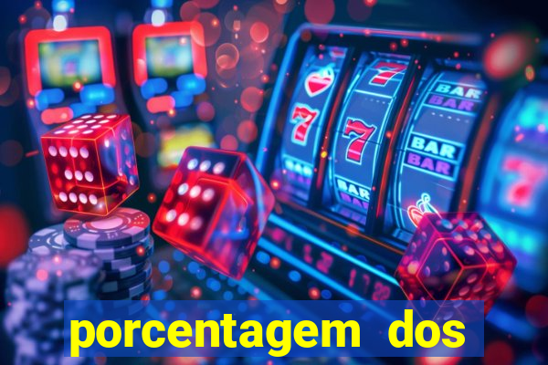 porcentagem dos slots pp